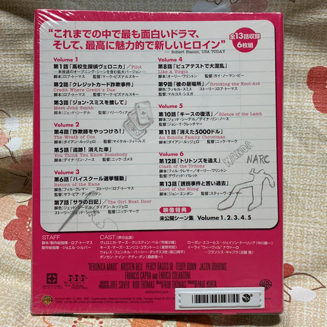 詐欺 オーリー オーリーchの奥田ダイスケは詐欺との噂