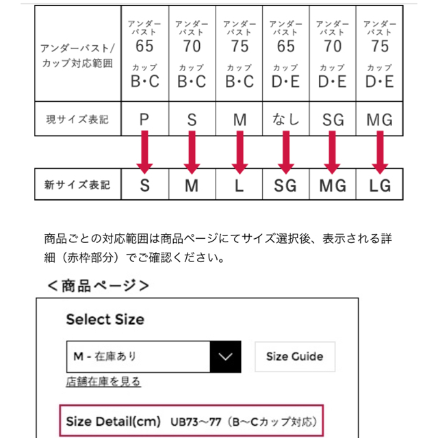 PEACH JOHN(ピーチジョン)のピーチ・ジョン YM ジュリアチューブセット   レディースの下着/アンダーウェア(ブラ&ショーツセット)の商品写真