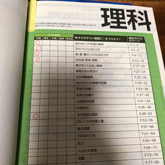 進研ゼミ 中学講座 2018年度 エンタメ/ホビーの本(語学/参考書)の商品写真