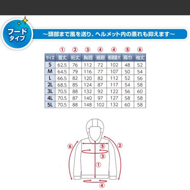 新品 NSP 空調服セットLL 【チタン仕様   肩・袖補強】 メンズのジャケット/アウター(ブルゾン)の商品写真