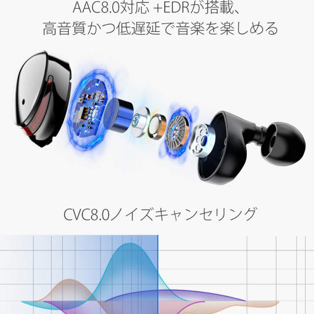 iPhone(アイフォーン)の値下げ Joyhouse ワイヤレスイヤホン スマホ/家電/カメラのオーディオ機器(ヘッドフォン/イヤフォン)の商品写真