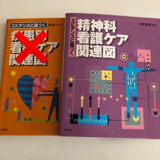 精神科看護ケア関連図(語学/参考書)