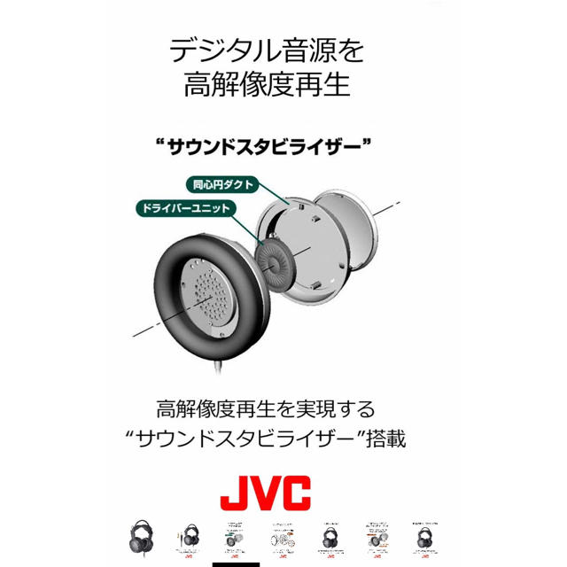 Victor(ビクター)のVictor HP-RX900 ヘッドホン スマホ/家電/カメラのオーディオ機器(ヘッドフォン/イヤフォン)の商品写真