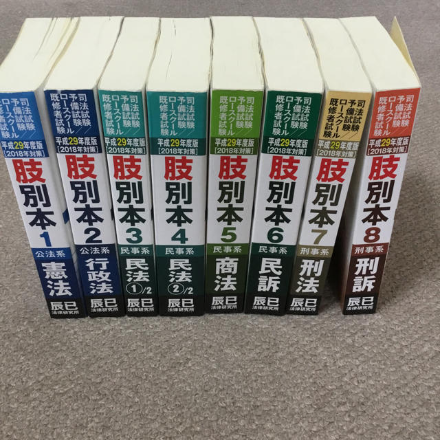 司法試験　択一　肢別本 令和2年 刑訴民訴　セット