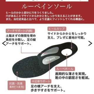 リゲッタ(Re:getA)のリゲッタ　インソール　23.0～23.5cm(その他)