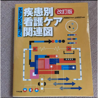 エビデンスに基づく疾患別看護ケア関連図(健康/医学)