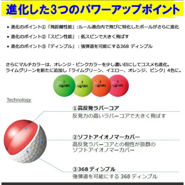 ホンマ 本間 ゴルフボール D1 マルチカラー6ダースセット 1