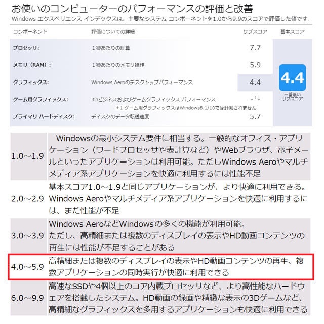 東芝(トウシバ)の東芝 dynabook windows10 office2016 ブルーレイ スマホ/家電/カメラのPC/タブレット(ノートPC)の商品写真