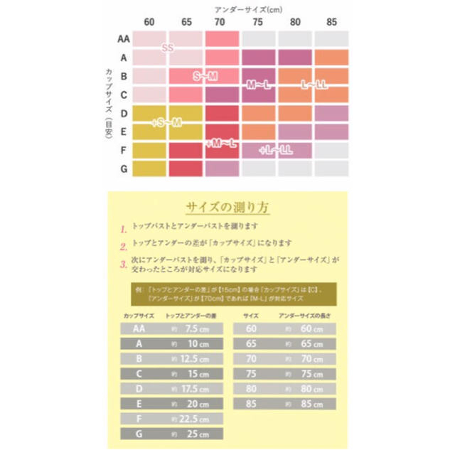 ☆ いちご 様 専用ページ ☆ レディースのルームウェア/パジャマ(ルームウェア)の商品写真