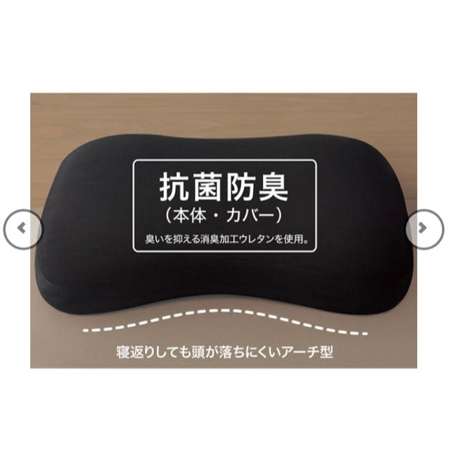 ニトリ - ニトリ 低反発まくら プレミアフィットの通販 by じゅり's ... ニトリ プレミアフィット 枕