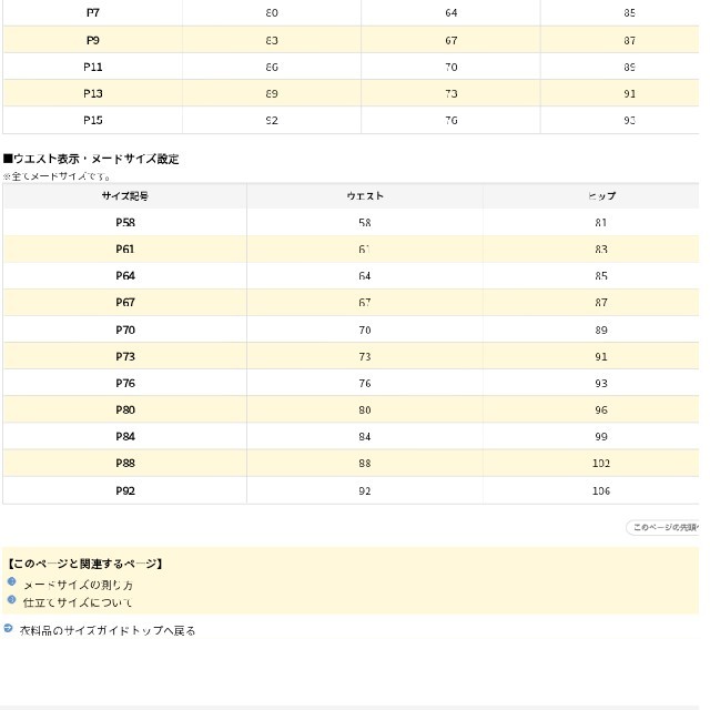 ニッセン(ニッセン)のプッチージョ　すごく伸びる綿混スキニーパンツ　黒 レディースのパンツ(スキニーパンツ)の商品写真