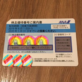 エーエヌエー(ゼンニッポンクウユ)(ANA(全日本空輸))のANA 株主優待券(その他)