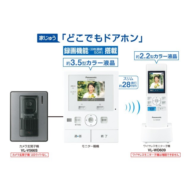 Panasonic(パナソニック)の新品　Panasonic パナソニック　テレビドアホン VL-SWD210K スマホ/家電/カメラのスマホ/家電/カメラ その他(防犯カメラ)の商品写真