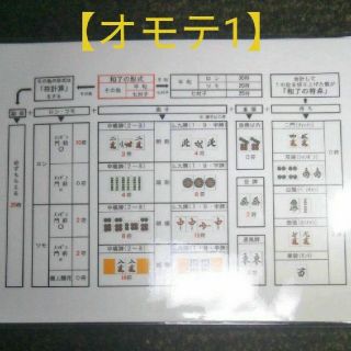 麻雀符計算チャート　2枚セット(麻雀)