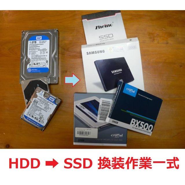 ハードディスク HDD を SSD に交換 換装作業一式 ② 512GB 新品