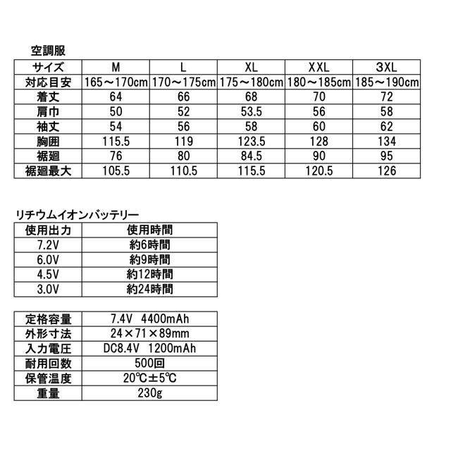 空調服 リチウム バッテリー ファン セット 送料無料・即日発送 迷彩ブルーXL