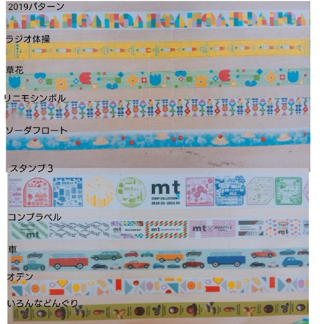 mt - mtイベント限定マステ☆mt博2019 コンプセット&○△□テープの