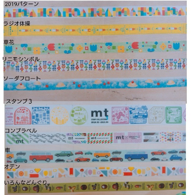 mt(エムティー)のmtイベント限定マステ★mt博2019　コンプセット＆○△□テープ インテリア/住まい/日用品の文房具(テープ/マスキングテープ)の商品写真