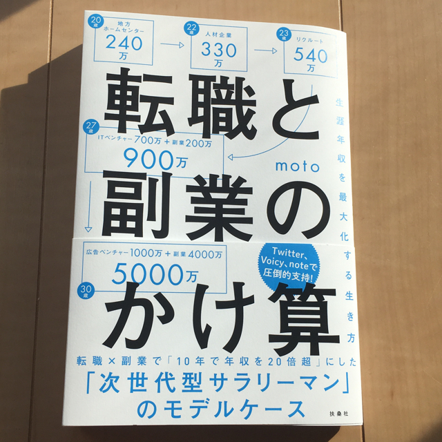 【値下げ】転職と副業のかけ算 エンタメ/ホビーの本(ビジネス/経済)の商品写真