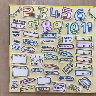 エコーアルバム フレークシール(アルバム)