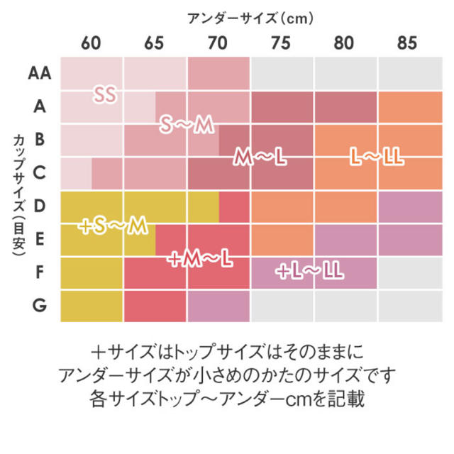 ふんわりルームブラ