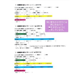 送料込み【動詞の変化パターン練習】 中学生　自作問題　英語　勉強　テスト　受験(語学/参考書)