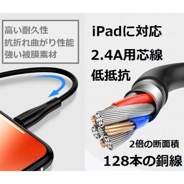 Apple(アップル)のライトニングケーブル　2.4A高速充電ケーブル【白.1M長】急送 スマホ/家電/カメラのスマホアクセサリー(その他)の商品写真