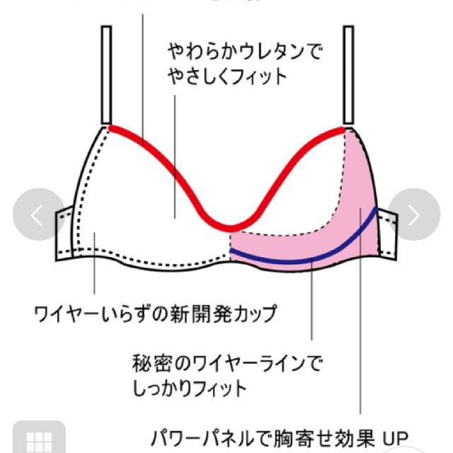 une nana cool(ウンナナクール)の新品未使用タグ付★unenanacool★無地FUNFUNWEEK レディースの下着/アンダーウェア(ブラ)の商品写真