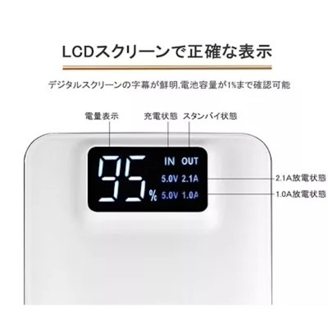 本日100円引き～大品質 大容量50000mAhモバイルバッテリー 急速充電 スマホ/家電/カメラのスマートフォン/携帯電話(バッテリー/充電器)の商品写真