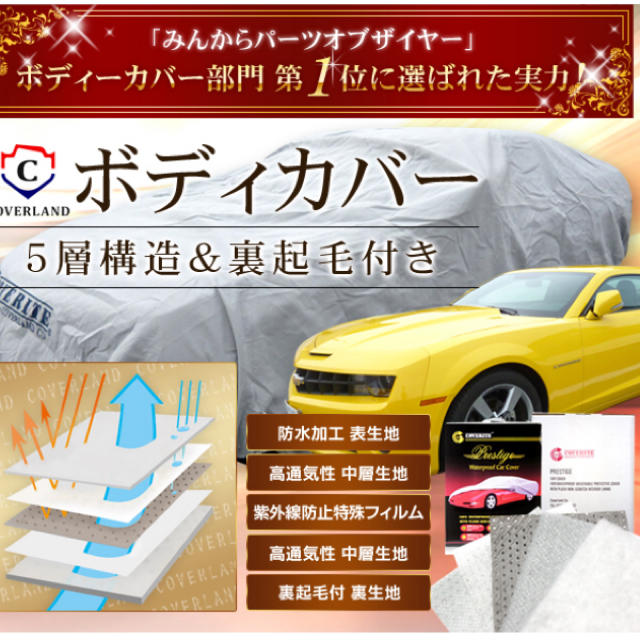 【値下げ】MINI F55 ボディカバー 自動車/バイクの自動車(車種別パーツ)の商品写真