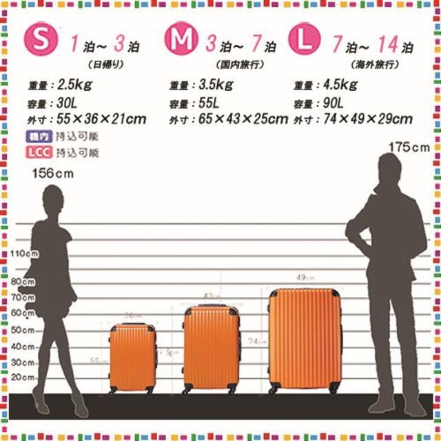 新品 スーツケース キャリーケース ３～７日用 人気 全１８色 送料無料♪ 3