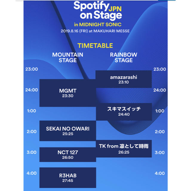 【8/16 MIDNIGHT SONIC 東京】ミッドナイトソニック チケットの音楽(音楽フェス)の商品写真