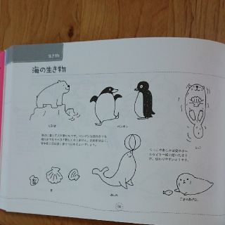 本 のぶこ様専用 ちょこっとかわいいイラスト大全の通販 By さくら S Shop ラクマ 本 のぶこ様専用 ちょこっとかわいいイラスト大全の通販 By さくら S Shop ラクマ