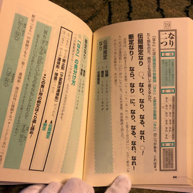 大学受験 古典文法スーパー暗記帖 古文単語330の通販 By Ambrosia ラクマ