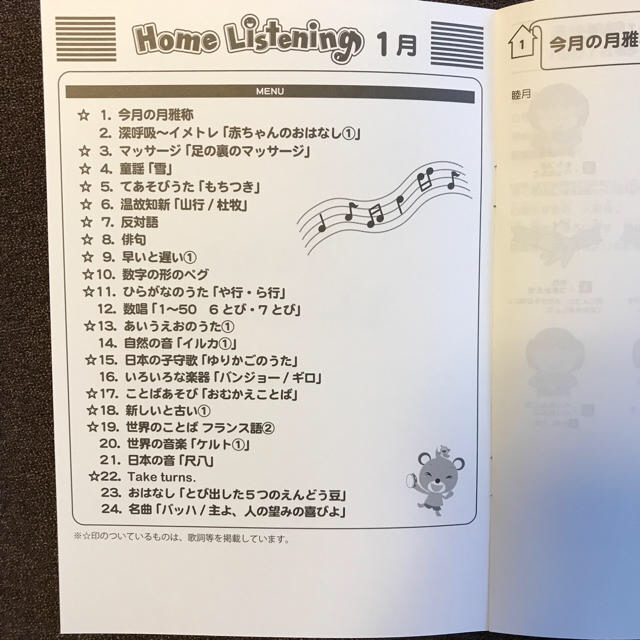 七田式 能力開発CD ホームリスニングCD マンスリーCD ポテトキッズ し 七田式 能力開発CD ホームリスニングCD マンスリーCD ポテトキッズ し