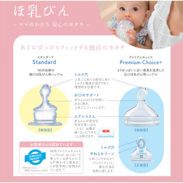 Disney(ディズニー)のNUK★プレミアムチョイス★ニップル キッズ/ベビー/マタニティの授乳/お食事用品(哺乳ビン用乳首)の商品写真