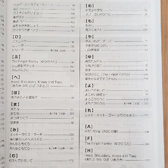 先生と園児のための　こどものうた130+20 楽器のスコア/楽譜(童謡/子どもの歌)の商品写真