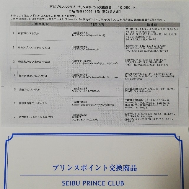 プリンスホテル 宿泊券 10000P 東京プリンス 軽井沢 箱根など 独特の