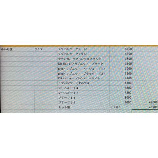 ゆかち様の通販 by USED&SELECT SHOP ぞうとねこ|ラクマ