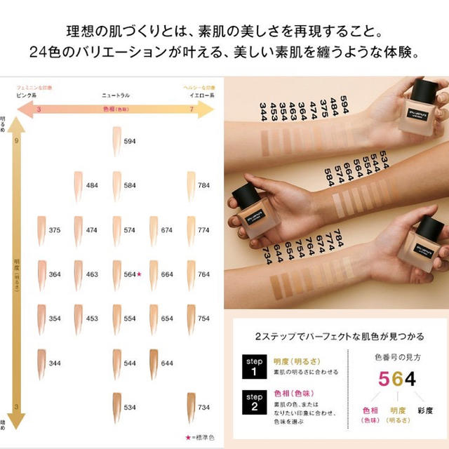 シュウウエムラ アンリミテッド ラスティング フルイド ファンデーション 574