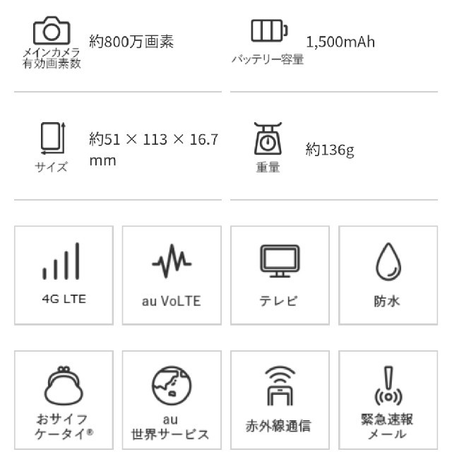 au(エーユー)の新品 SIMロック解除済 au グラティーナ KFY 37 京セラ スマホ/家電/カメラのスマートフォン/携帯電話(スマートフォン本体)の商品写真