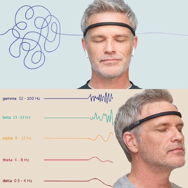 muse2 脳波計 心拍計 呼吸 集中力を高める ヨガ 瞑想に 未開封 新品！