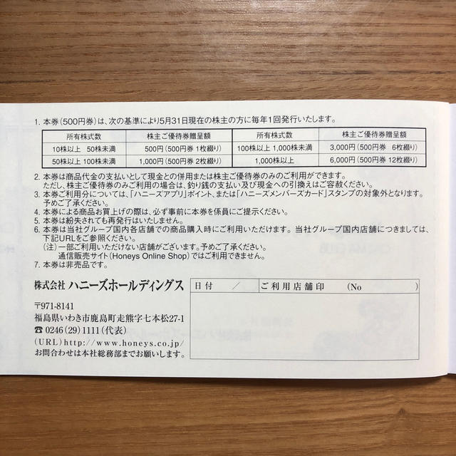 HONEYS(ハニーズ)のハニーズ株主優待券(500円券) チケットの優待券/割引券(ショッピング)の商品写真