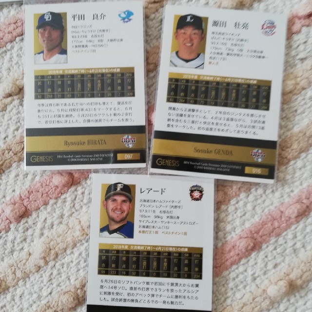 野球カード5枚セット スポーツ/アウトドアの野球(記念品/関連グッズ)の商品写真