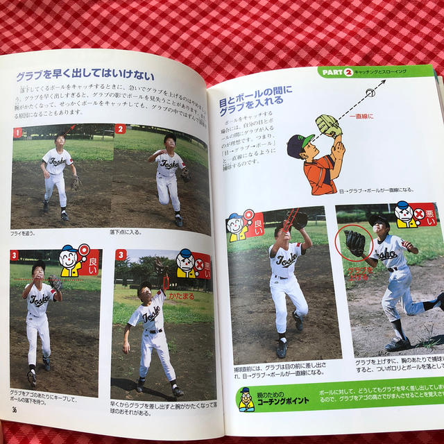 少年野球コーチング エンタメ/ホビーの本(趣味/スポーツ/実用)の商品写真