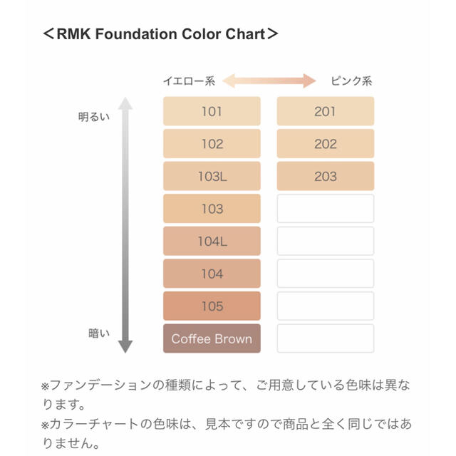 【 新品(箱なし) 】RMK クリーミィファンデーション N 101 30g