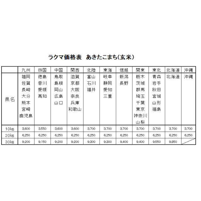 ★愛媛県産  あきたこまち（令和４年１０月収穫米）約３０kg