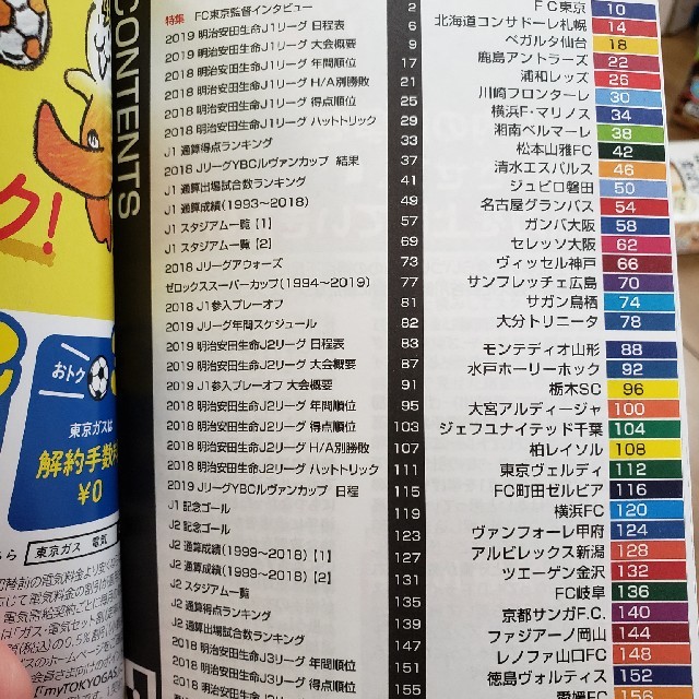 2019Jリーグ　ガイドブック全選手、監督　写真名鑑 エンタメ/ホビーのタレントグッズ(スポーツ選手)の商品写真