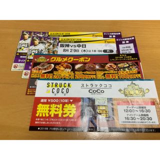 ハンシンタイガース(阪神タイガース)の◆ペコりん様専用◆ 8/29(木) 阪神vs中日 ライトペア！◆(野球)