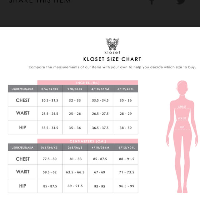 Sretsis Size Chart